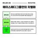 에이스메디 이미지