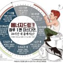 대신자연에너지 이미지