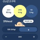 옥천고구마영농조합법인 | CU 군고구마 편의점 간식 가격, 칼로리와 존맛이란 후기