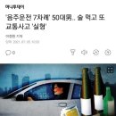 '음주운전 7차례' 50대男.. 술 먹고 또 교통사고 1년 2개월 '실형' 이미지