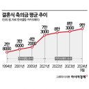 홀수