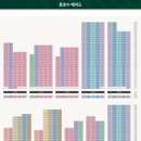 교산집 이미지