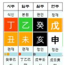 용신68 이미지