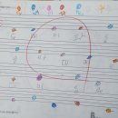 꿈마을음악학원 이미지