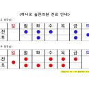 하나로솔한의원 네이버블로그