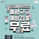 호매실연세이비인후과