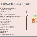 패션/섬유/기타 전문 디자인업 이미지