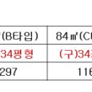 힐스테이스 사하역 이미지