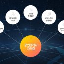 동문공인중개사사무소 이미지