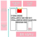 네일다옴 - 남구 봉선중앙로 55 | 네일다옴