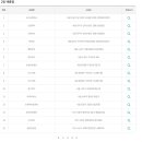 천운카써비스