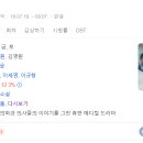 의사 요한 줄거리, 결말, 넷플릭스 시청후기