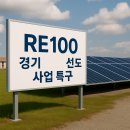 문산태양광발전소 이미지