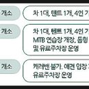 병지방오토캠핑장 B캠핑장 이미지