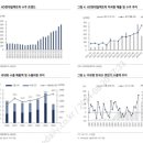 KB일렉트릭 네이버블로그