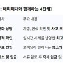 (주)해피카 이미지