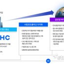 (주)오상헬스케어 이미지