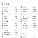 쿠시카츠쿠시야
