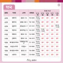 종합약국 이미지