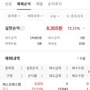 직접하는 에스오에스랩 상장일 후기 #3