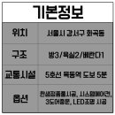 서울남부백화점약국 이미지