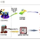 일일모텔 이미지