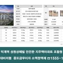 성원상떼빌아파트 이미지