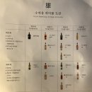 수컷(SooCut) - 동구 | [수컷웅 하이볼] 왕십리역 안주 맛집 분위기 좋은 하이볼바