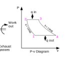2CYCLE(2싸이클) 이미지