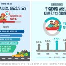 남성카서비스 이미지