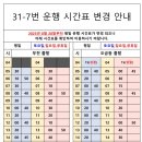산본시장사거리(26077) 이미지