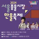 풍물만물