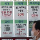 국토공인중개사사무소 이미지