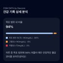 토탈헬스기능푸드 | 혈당관리 어플 파스타 솔직 후기 | 직접 써보고 만족한 기능 TOP3