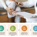 공명한의원 이미지