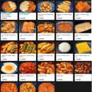 에스알피(SRP) PC 강일점 | 서울 실내데이트코스 강일동 PC방 : 에스알피(SRP)