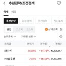 봉엔지니어링
