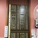 김가네쌍촌점 | [광주 서구] 운천역 간단히 한끼 먹기 좋은 김가네 쌍촌점_내돈내산