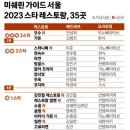 2023 미슐렝 가이드 서울 35곳 이미지