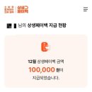 소백쇼핑몰 | 상생페이백 10만원받은후기 누구나 신청 조회 가능 지급확인 사용기간 사용처 알아보기