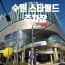 덕풍근린공원 제3공영주차장 B4층 | 수원 스타필드 주차장 완전 정복, 대유평공원 주차 (2026 ver.)