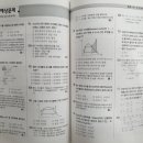 동일에너지 이미지