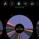 역대짬뽕수유점 | 오십견이 생겨버린 모유수유2 (생후 90~200일)