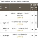 세진카 서비스 네이버블로그