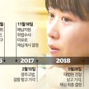 단독] "강압수사에 '친부 살해' 거짓자백" 무기수 18년 만에 다시 법정에 이미지