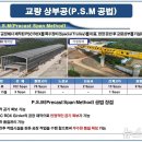 교량과고속철도