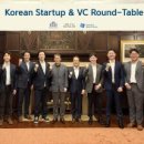 마켓프렌즈 주식회사 이미지