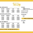 비니펫 이미지