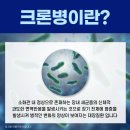 연세학문외과의원 이미지