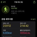구성동 행정복지센터 네이버블로그